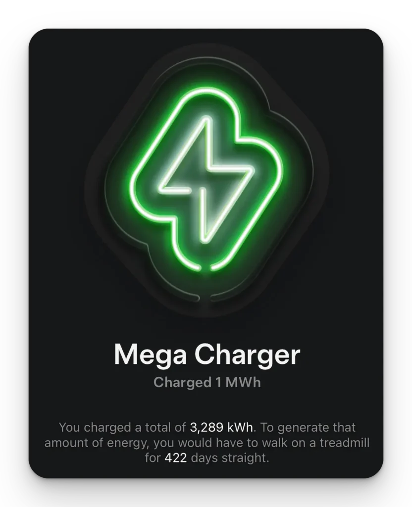 테슬라 Mega Charger 배지, 슈퍼차저 총 충전량 3289kWh 데이터 분석